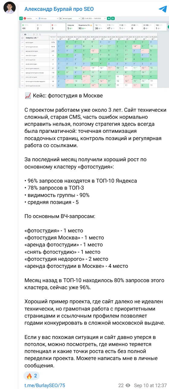 Пост в Telegram-канале: кейс фотостудии в Москве, 96% запросов в ТОП-10 Яндекса